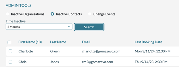 inactive contacts 2024