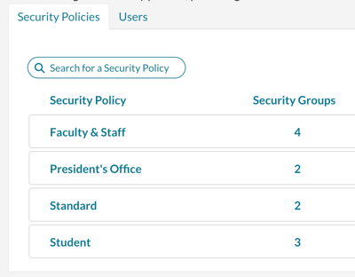 security policies 2024